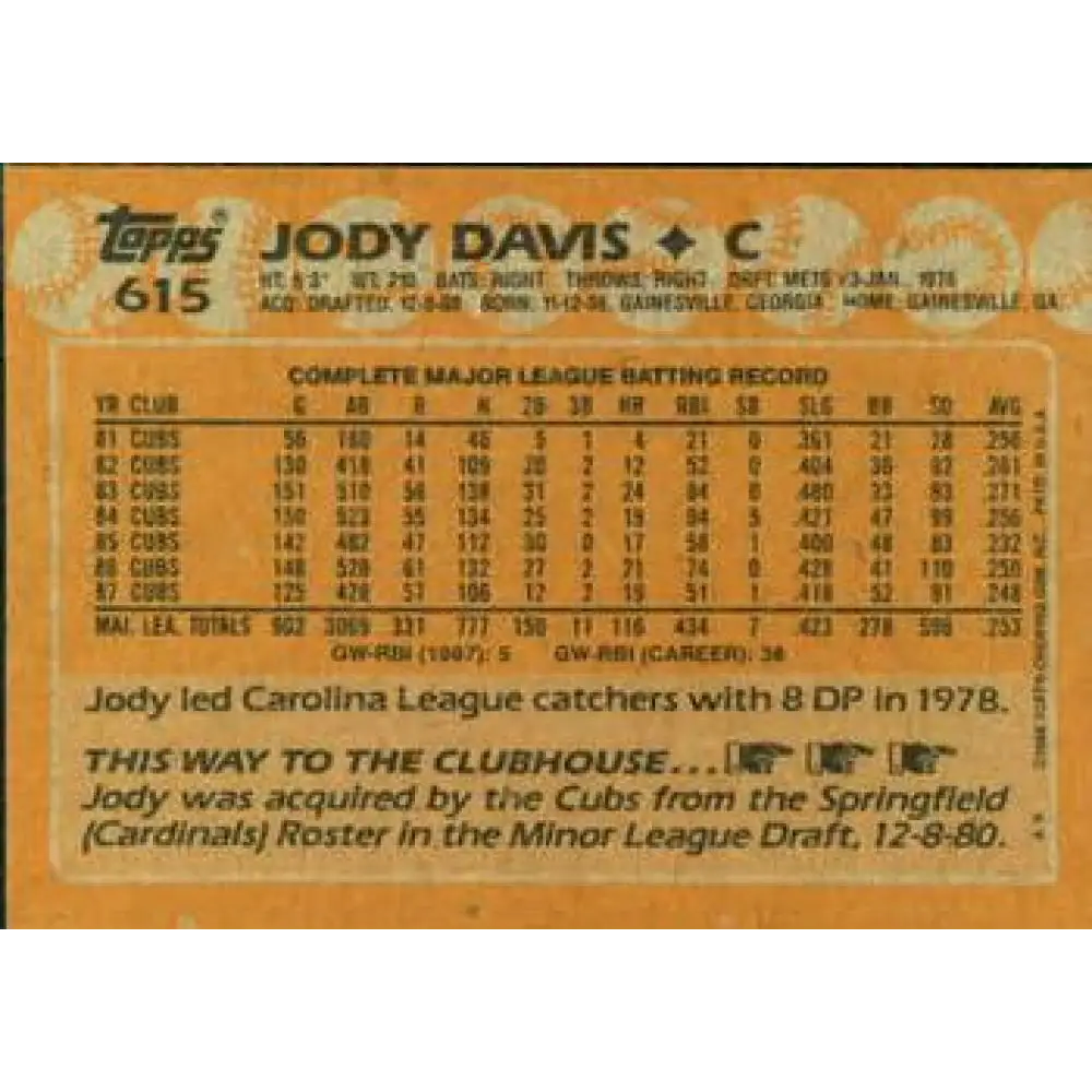 1988 Topps #615 Jody Davis NM-MT Chicago Cubs Baseball Card Image 2