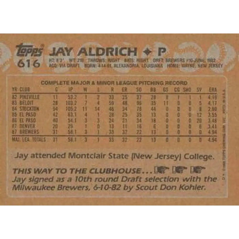 1988 Topps #616 Jay Aldrich NM-MT RC Rookie Milwaukee Brewers Baseball Card Image 2