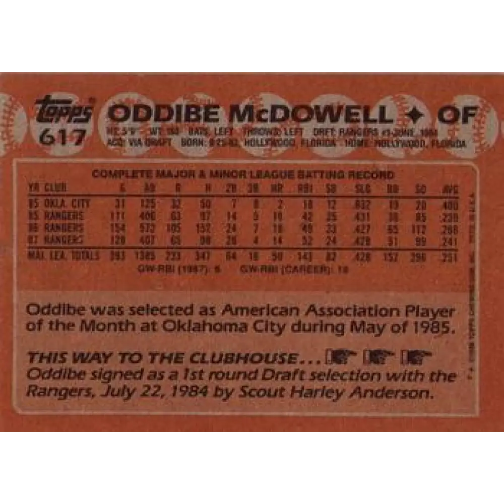 1988 Topps #617 Oddibe McDowell NM-MT Texas Rangers Baseball Card Image 2
