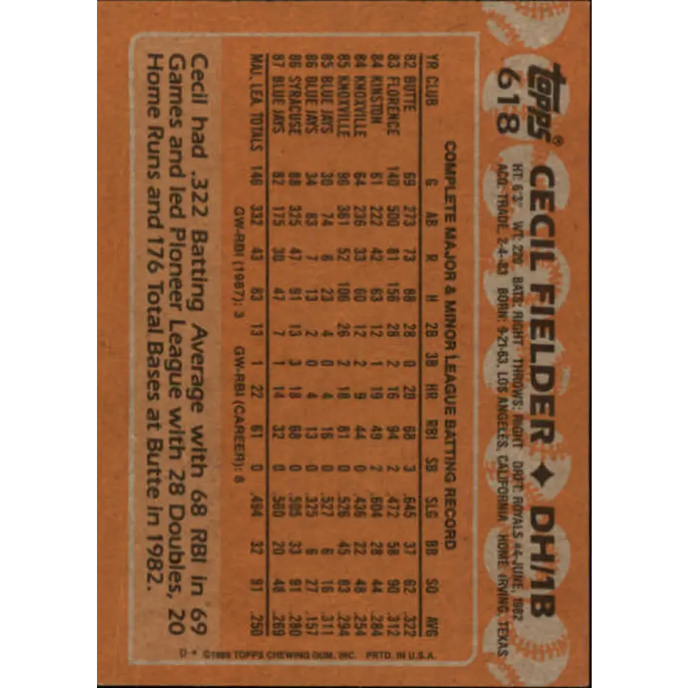 1988 Topps #618 Cecil Fielder NM-MT Toronto Blue Jays Baseball Card Image 2