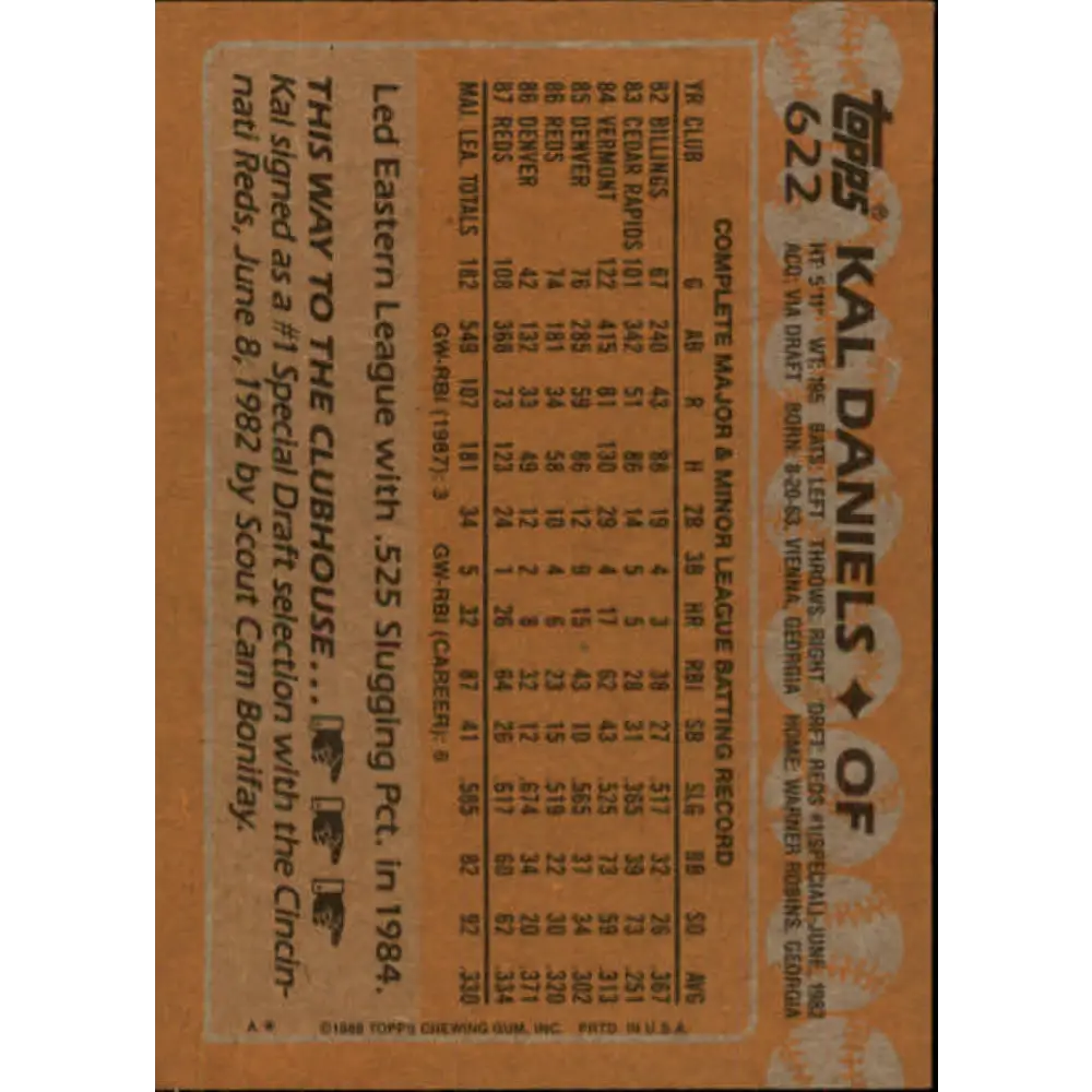 1988 Topps #622 Kal Daniels NM-MT Cincinnati Reds Baseball Card Image 2