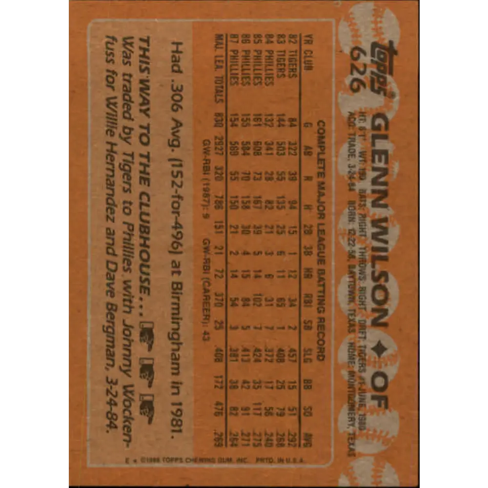 1988 Topps #626 Glenn Wilson NM-MT Philadelphia Phillies Baseball Card Image 2