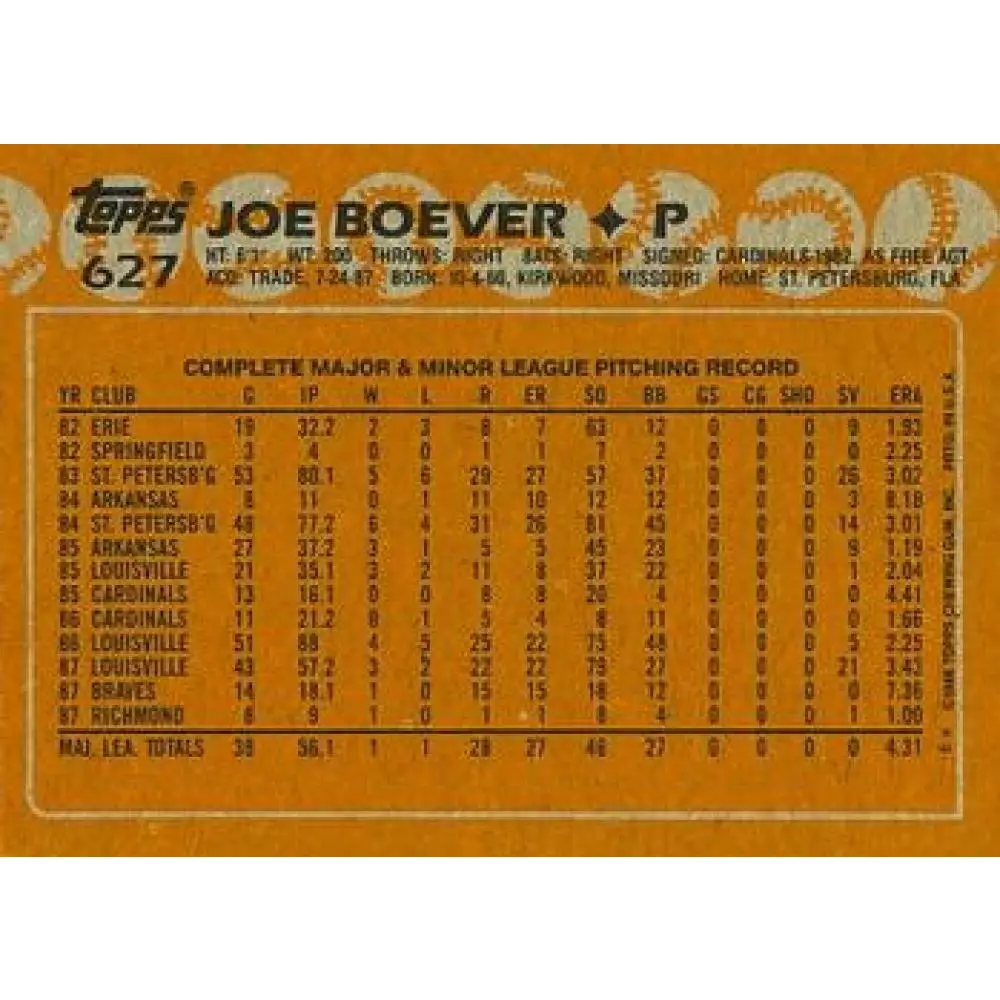 1988 Topps #627 Joe Boever NM-MT RC Rookie Atlanta Braves Baseball Card Image 2
