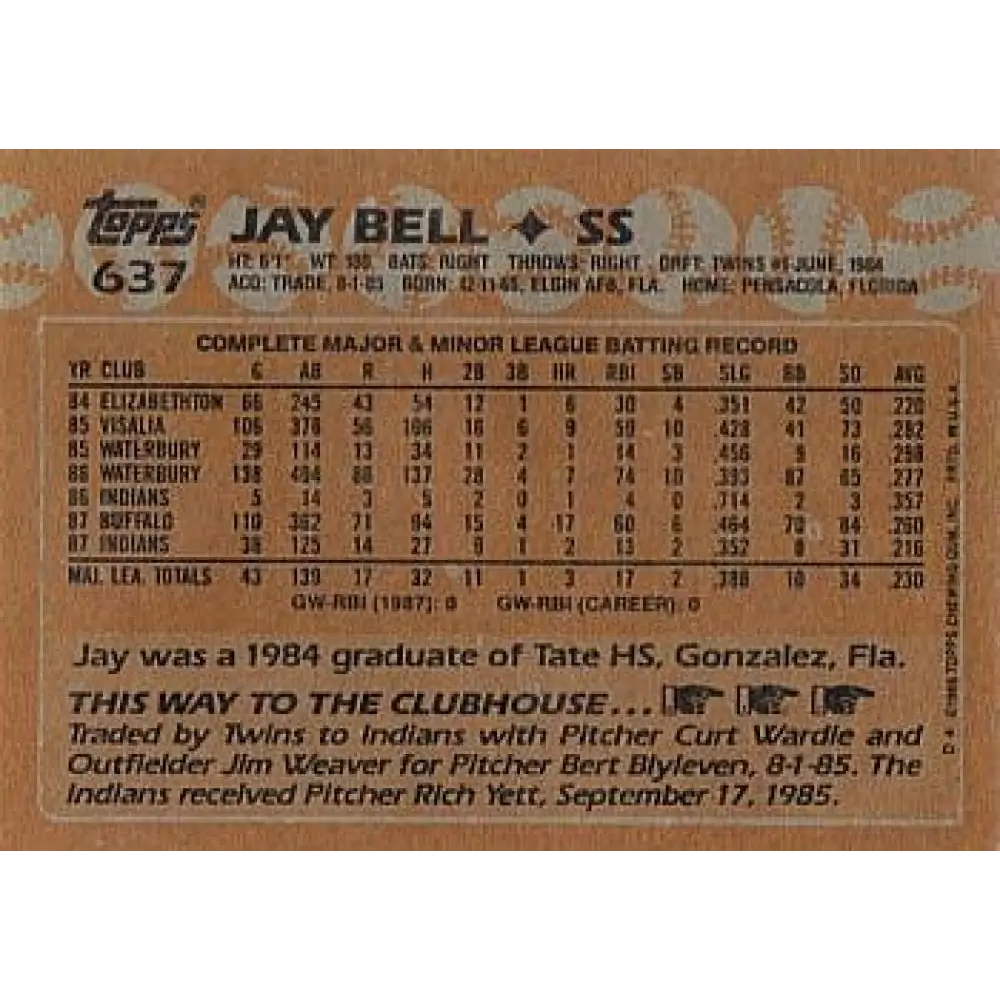 1988 Topps #637 Jay Bell NM-MT RC Rookie Cleveland Indians Baseball Card Image 2