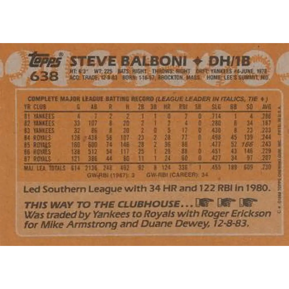 1988 Topps #638 Steve Balboni NM-MT Kansas City Royals Baseball Card Image 2