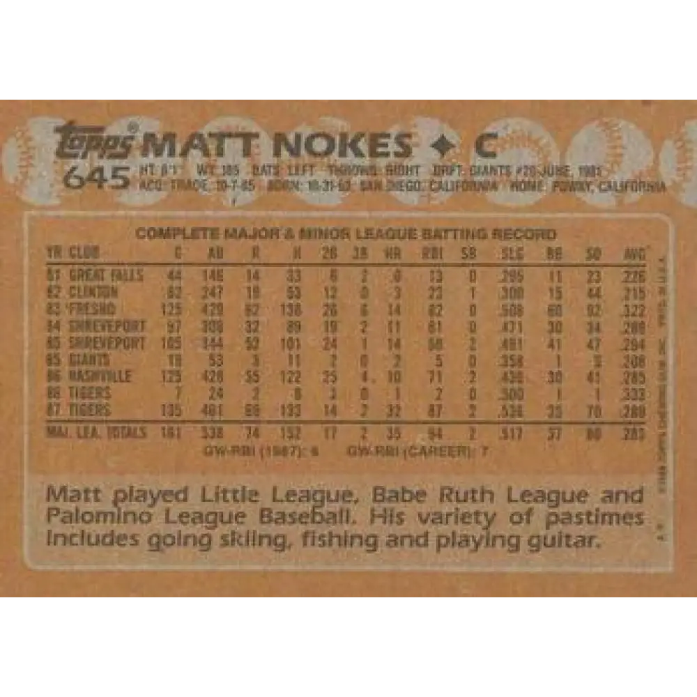 1988 Topps #645 Matt Nokes NM-MT RC Rookie Detroit Tigers Baseball Card Image 2
