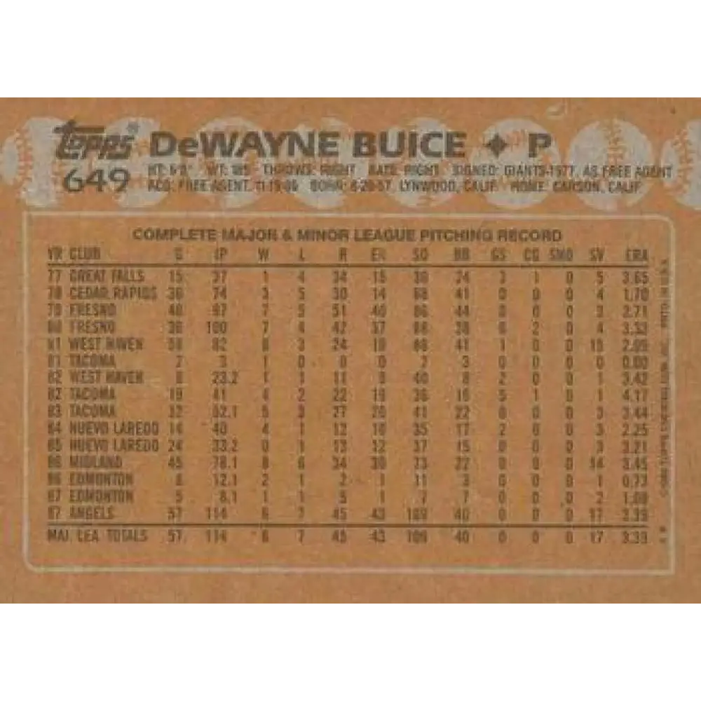 1988 Topps #649 De Wayne Buice NM-MT RC Rookie California Angels Baseball Card Image 2