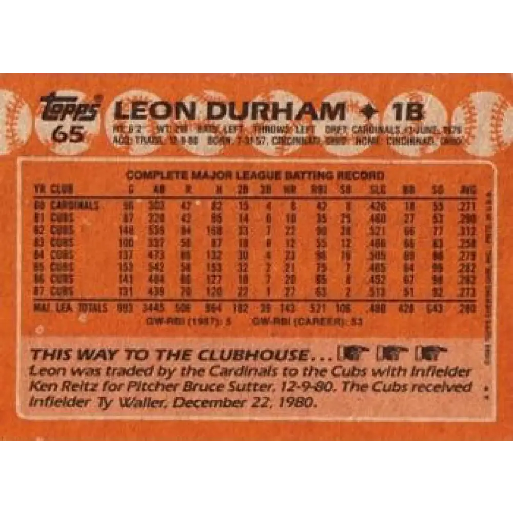 1988 Topps #65 Leon Durham NM-MT Chicago Cubs Baseball Card Image 2