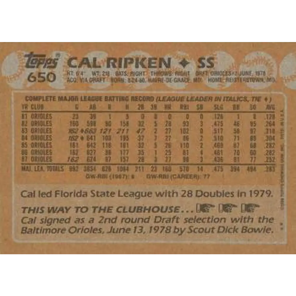 1988 Topps #650 Cal Ripken Jr. NM-MT Baltimore Orioles Baseball Card Image 2