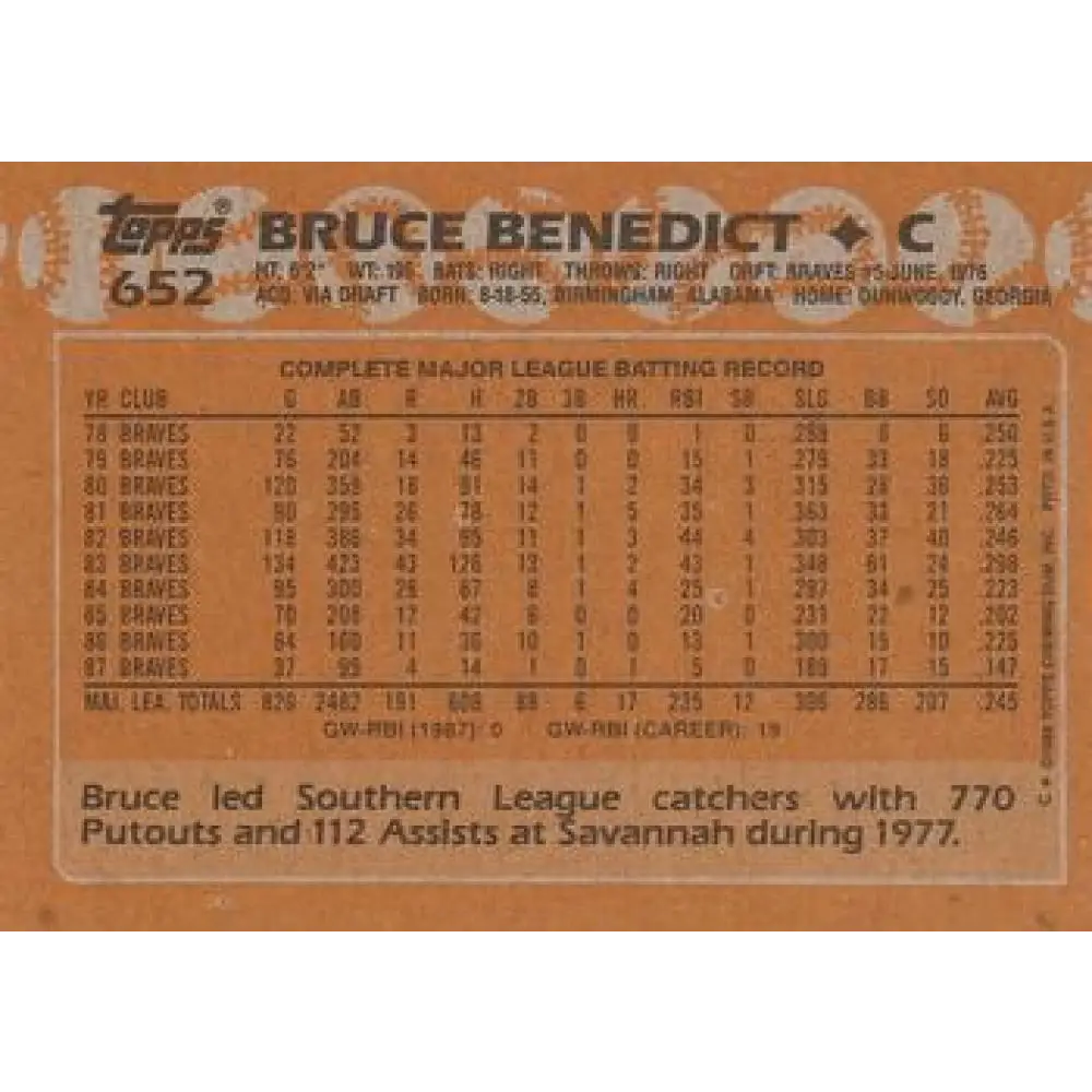 1988 Topps #652 Bruce Benedict NM-MT Atlanta Braves Baseball Card Image 2