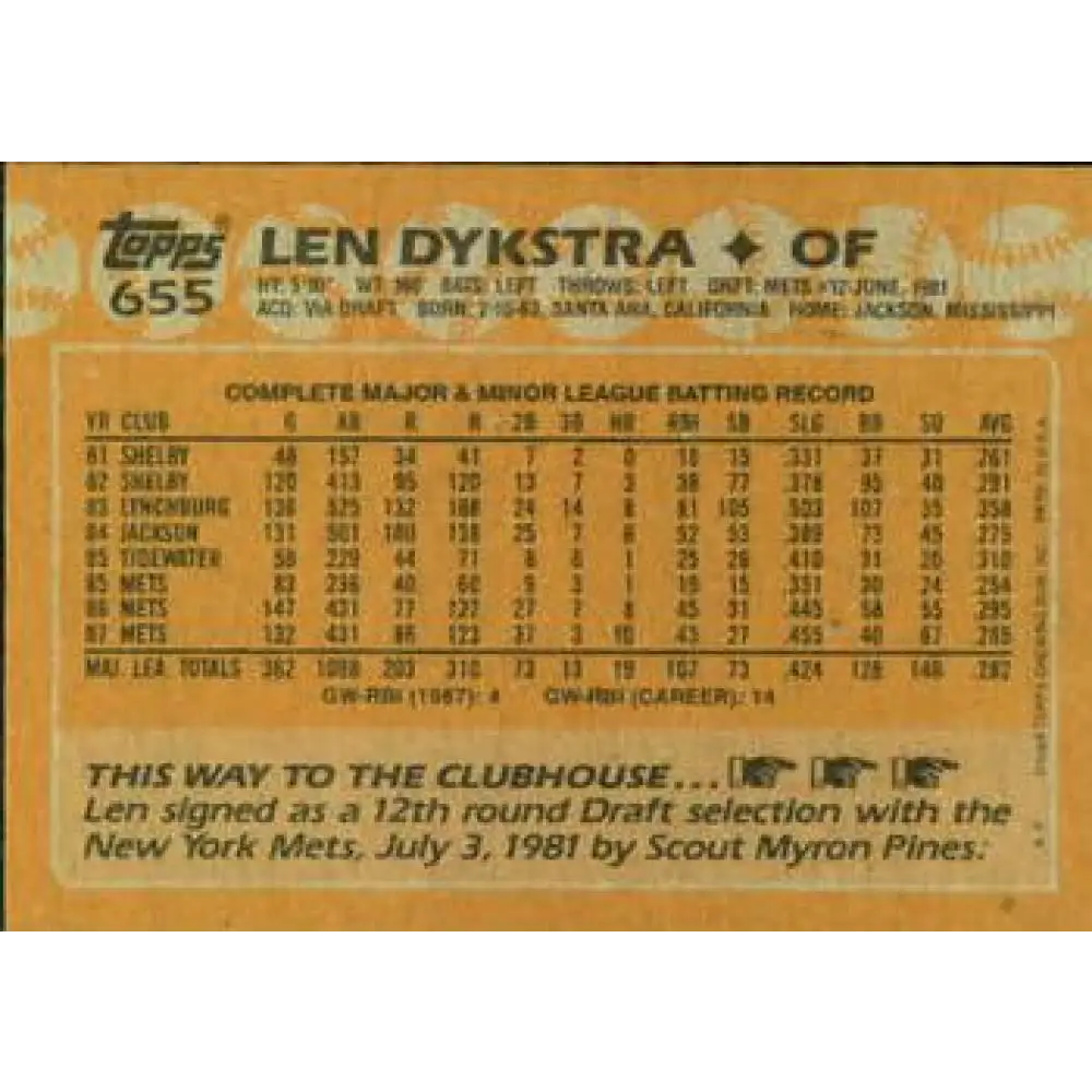 1988 Topps #655 Lenny Dykstra NM-MT New York Mets Baseball Card Image 2