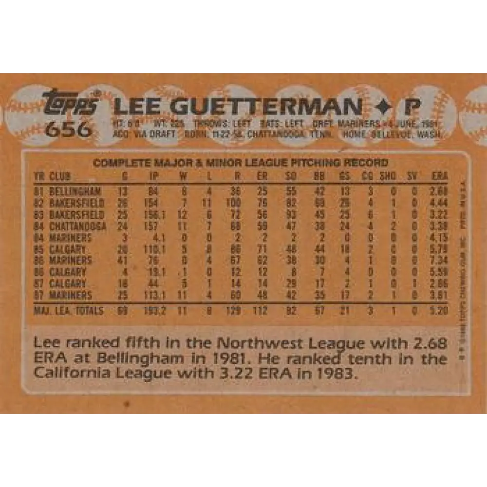 1988 Topps #656 Lee Guetterman NM-MT Seattle Mariners Baseball Card Image 2
