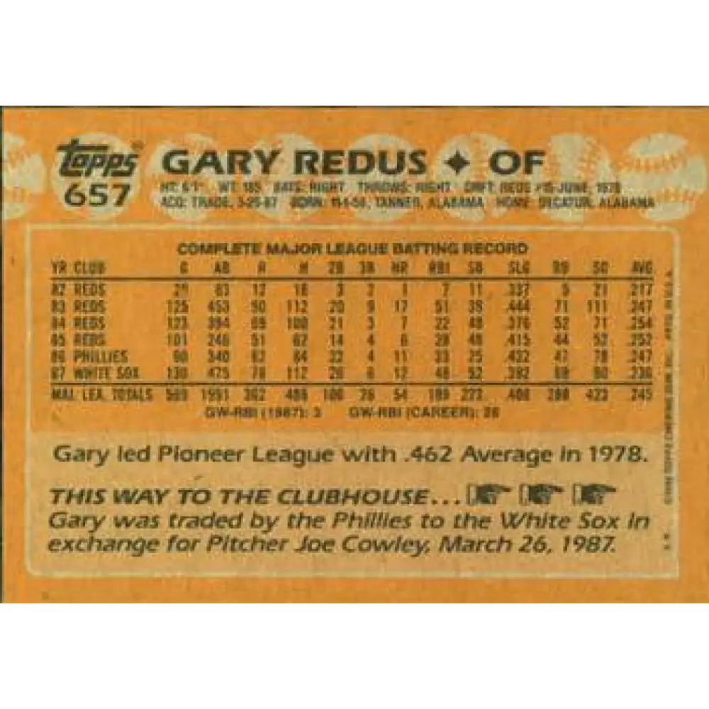 1988 Topps #657 Gary Redus NM-MT Chicago White Sox Baseball Card Image 2