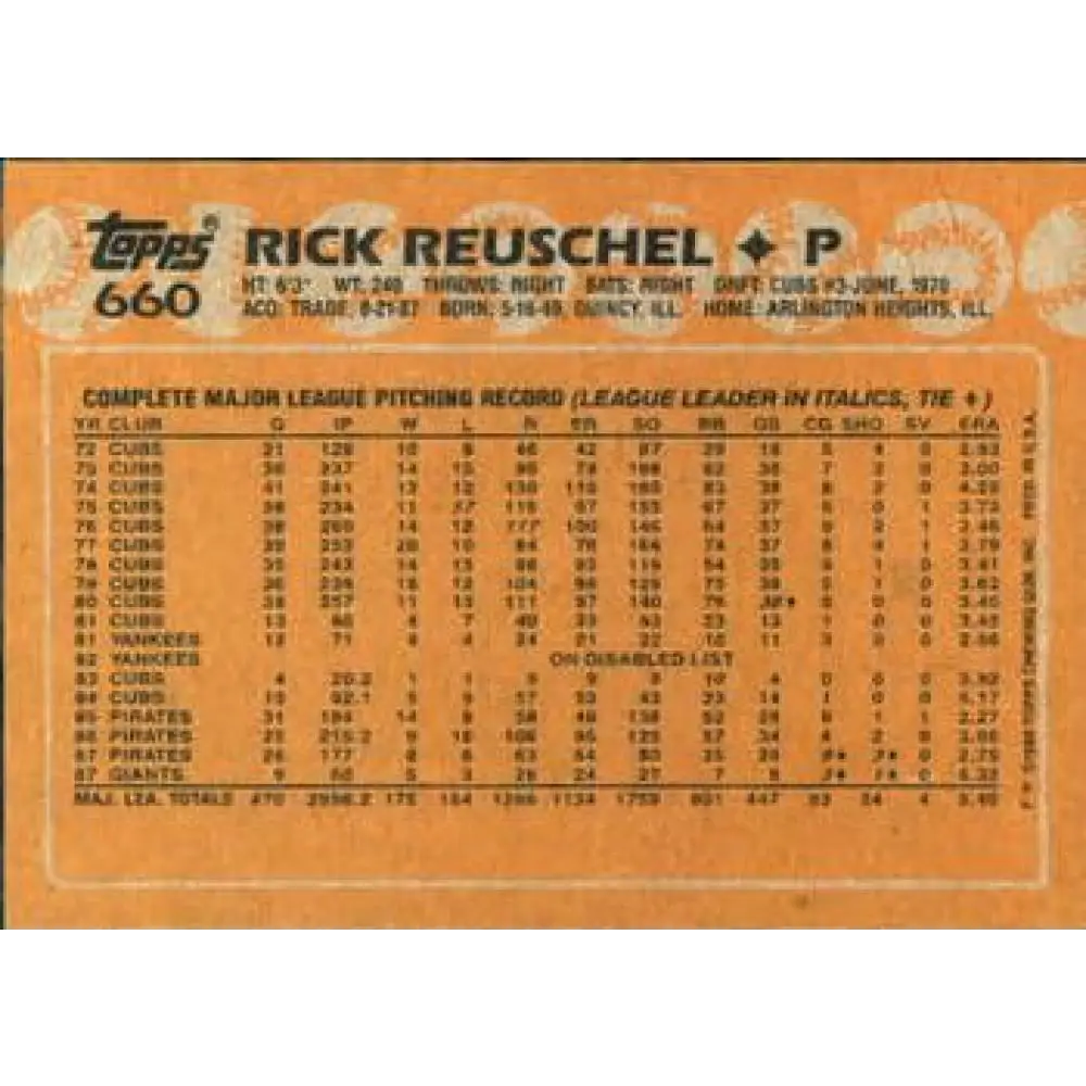1988 Topps #660 Rick Reuschel NM-MT San Francisco Giants Baseball Card Image 2