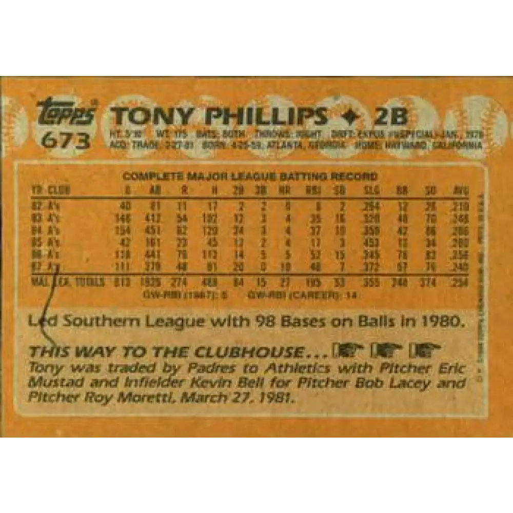 1988 Topps #673 Tony Phillips NM-MT Oakland Athletics Baseball Card Image 2