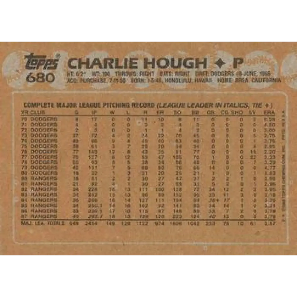 1988 Topps #680 Charlie Hough NM-MT Texas Rangers Baseball Card Image 2