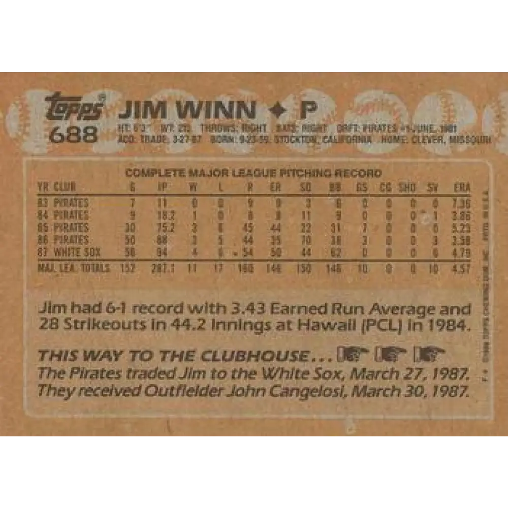 1988 Topps #688 Jim Winn NM-MT Chicago White Sox Baseball Card Image 2