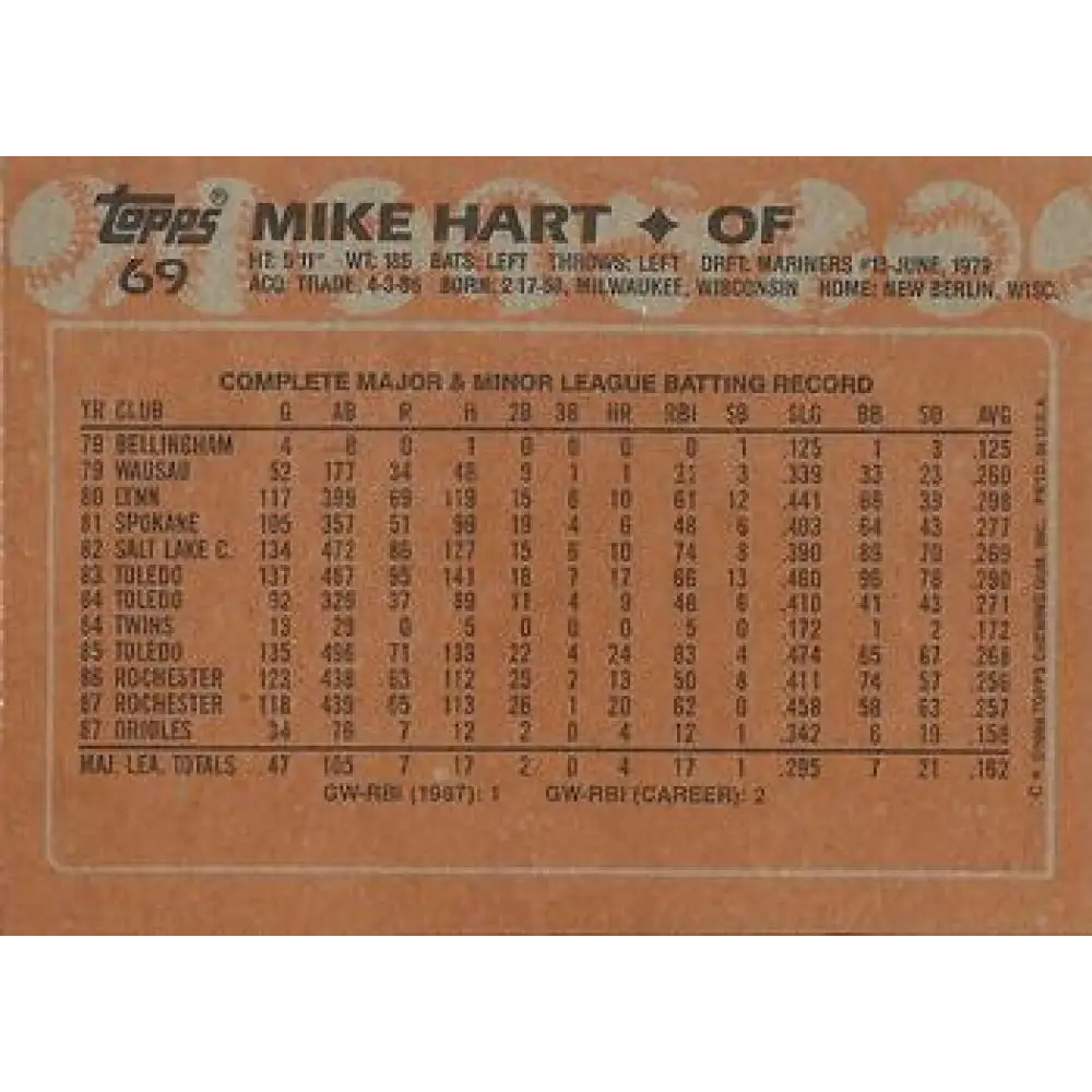 1988 Topps #69 Mike Hart NM-MT RC Rookie Baltimore Orioles Baseball Card Image 2