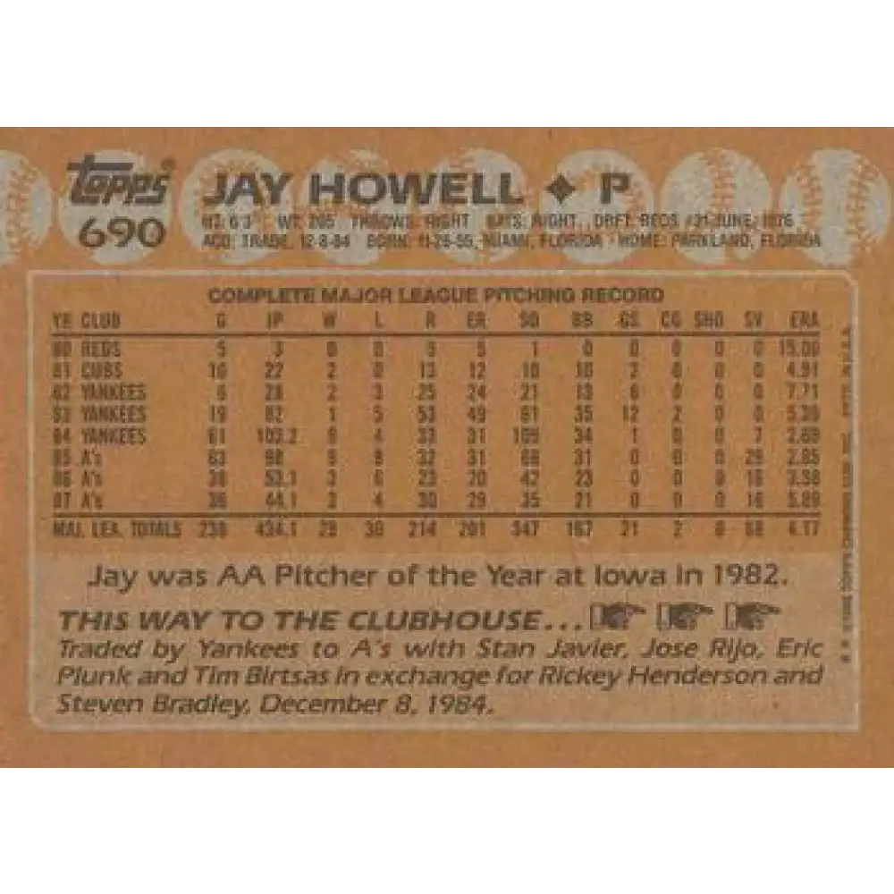 1988 Topps #690 Jay Howell NM-MT Oakland Athletics Baseball Card Image 2