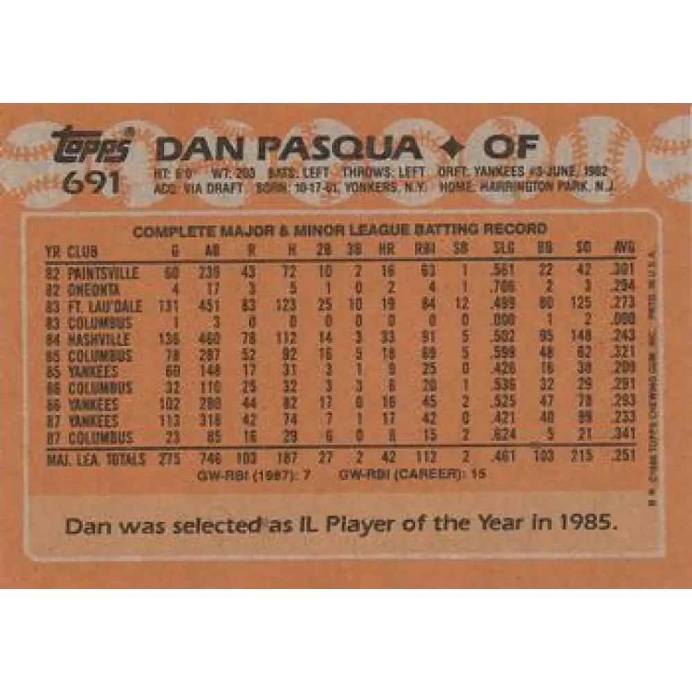 1988 Topps #691 Dan Pasqua NM-MT New York Yankees Baseball Card Image 2