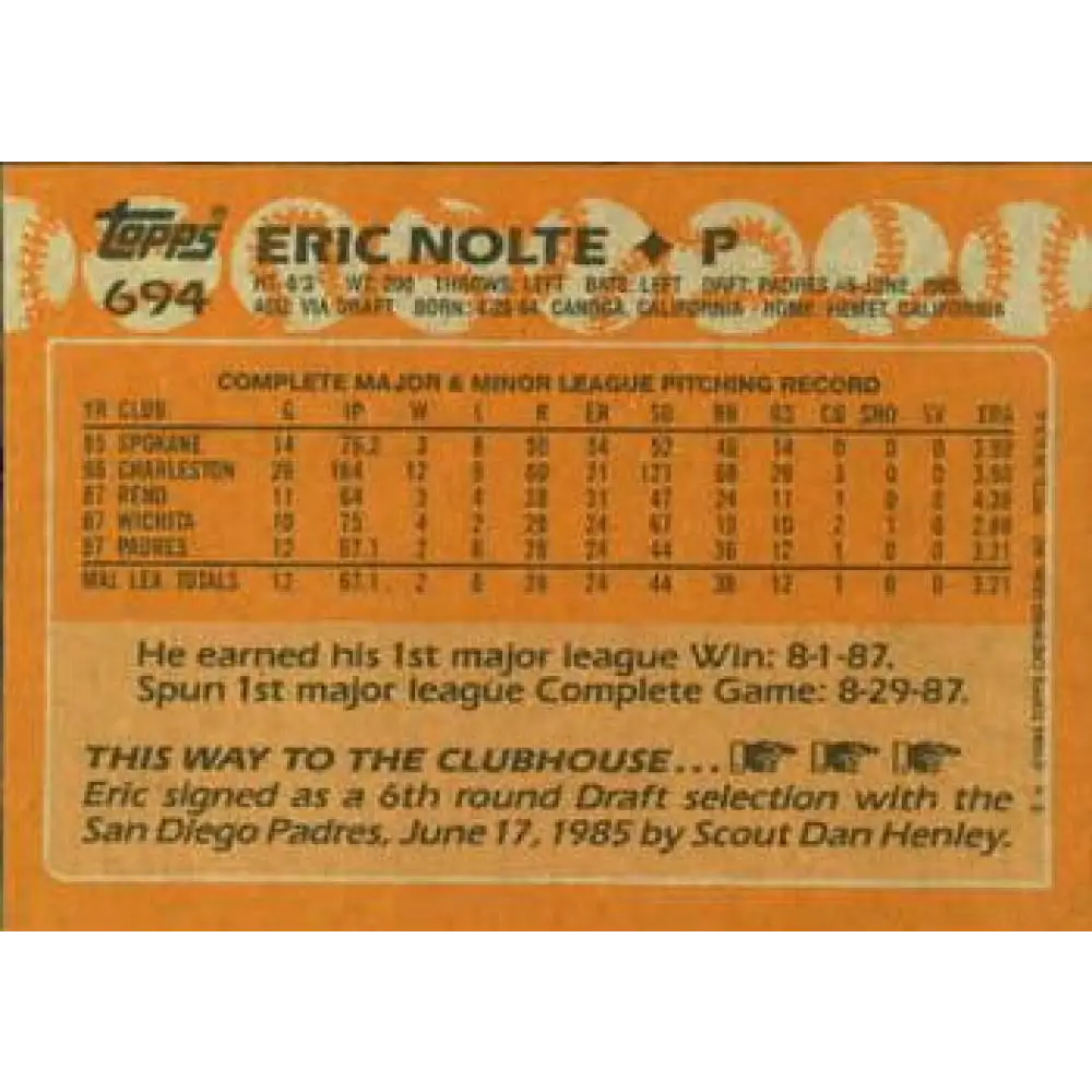 1988 Topps #694 Eric Nolte NM-MT RC Rookie San Diego Padres Baseball Card Image 2