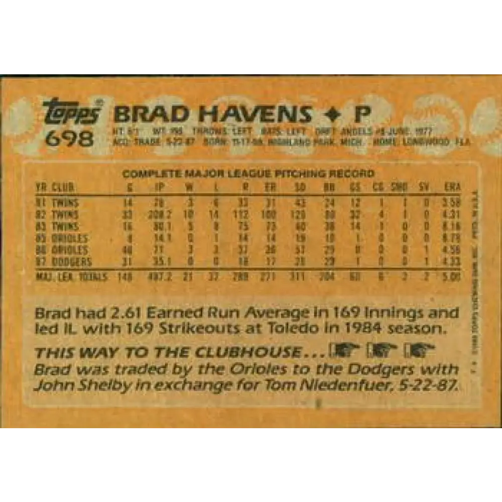 1988 Topps #698 Brad Havens NM-MT Los Angeles Dodgers Baseball Card Image 2
