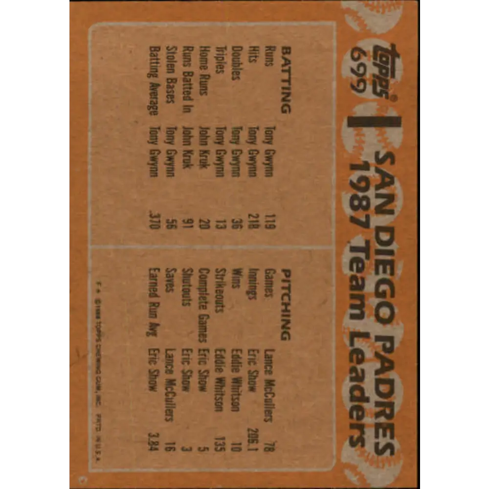 1988 Topps #699 Benito Santiago/Tony Gwynn NM-MT San Diego Padres Baseball Card Image 2