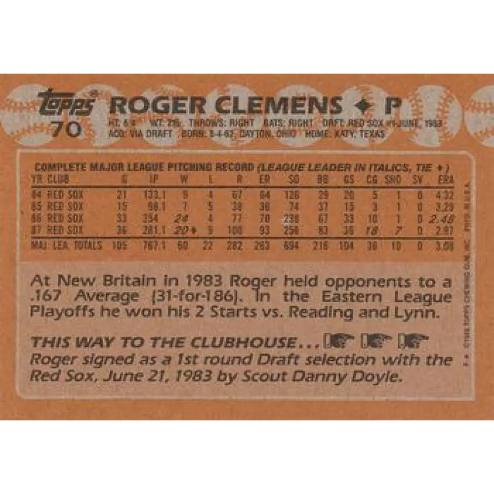 1988 Topps #70 Roger Clemens NM-MT Boston Red Sox Baseball Card Image 2