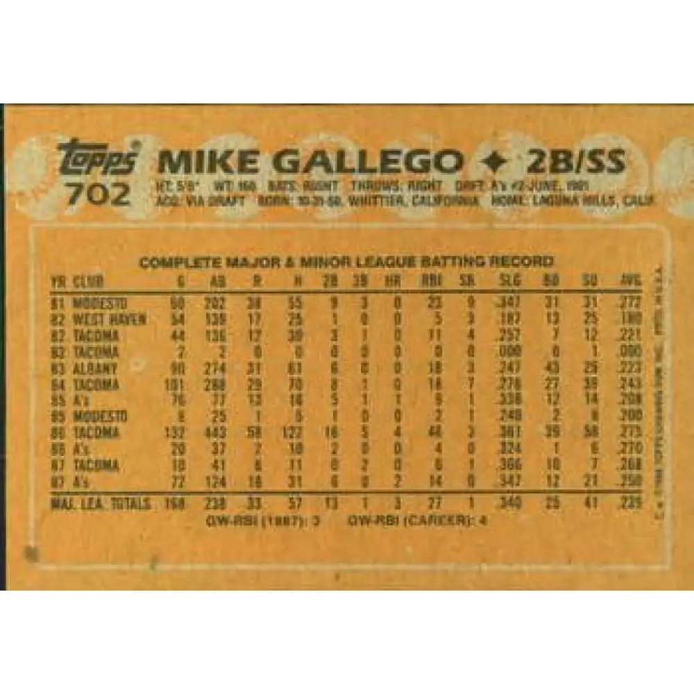 1988 Topps #702 Mike Gallego NM-MT Oakland Athletics Baseball Card Image 2
