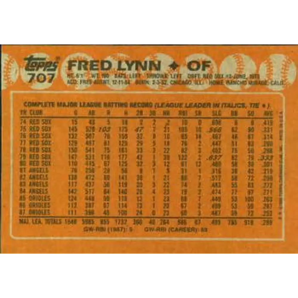 1988 Topps #707 Fred Lynn NM-MT Baltimore Orioles Baseball Card Image 2