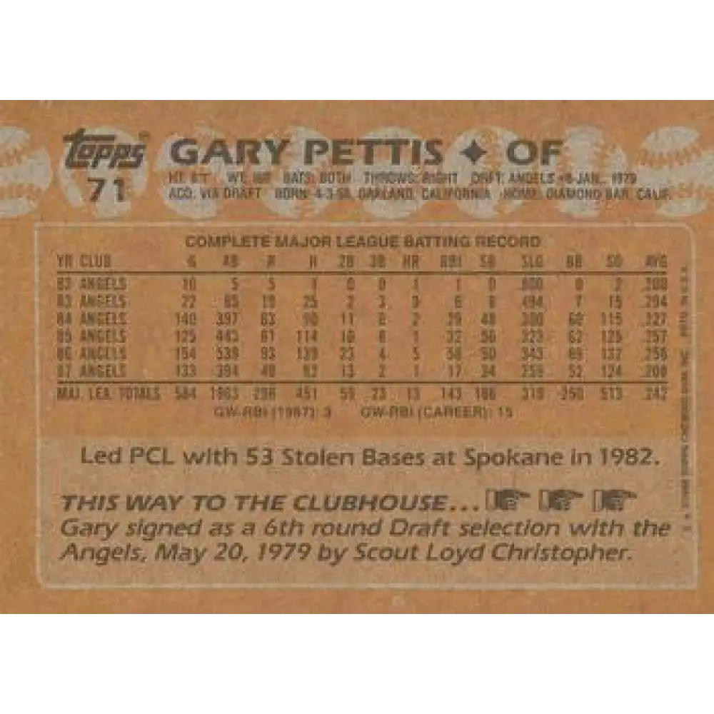 1988 Topps #71 Gary Pettis NM-MT California Angels Baseball Card Image 2