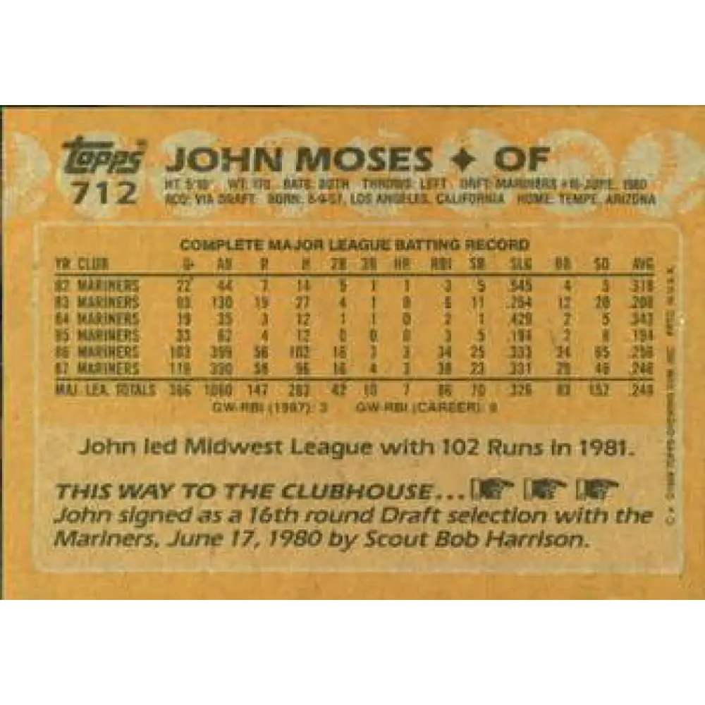 1988 Topps #712 John Moses NM-MT Seattle Mariners Baseball Card Image 2