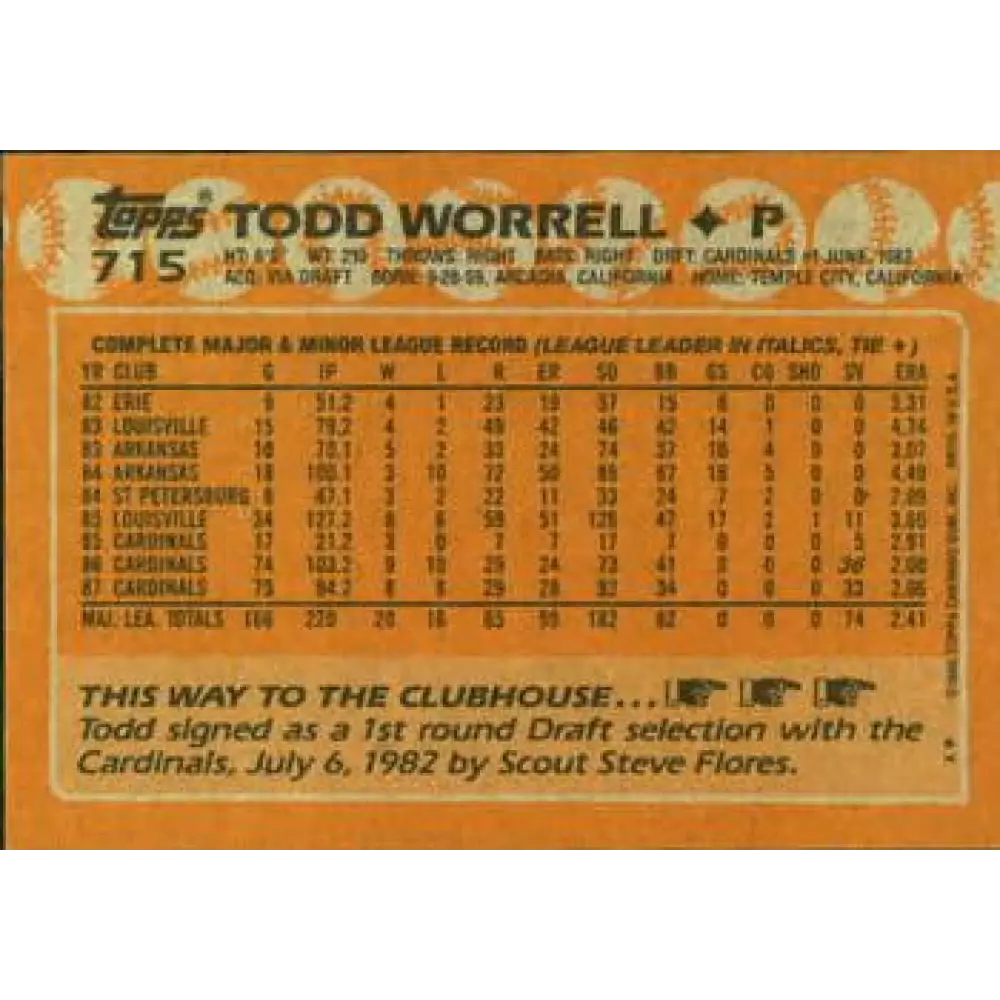 1988 Topps #715 Todd Worrell NM-MT St. Louis Cardinals Baseball Card Image 2