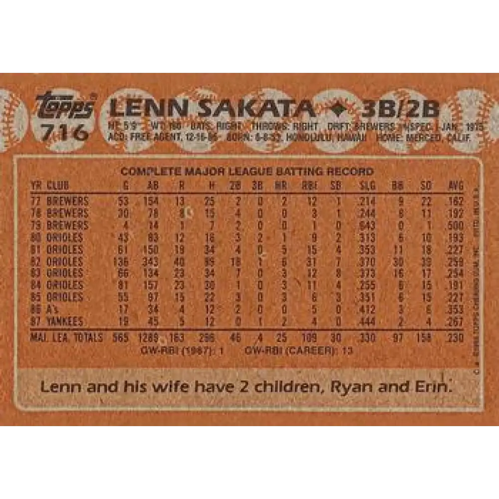 1988 Topps #716 Lenn Sakata NM-MT New York Yankees Baseball Card Image 2