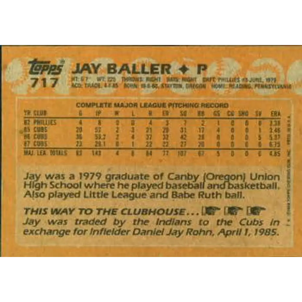 1988 Topps #717 Jay Baller NM-MT Chicago Cubs Baseball Card Image 2