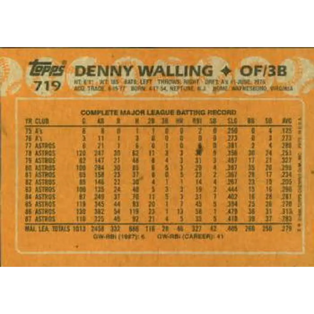 1988 Topps #719 Denny Walling NM-MT Houston Astros Baseball Card Image 2