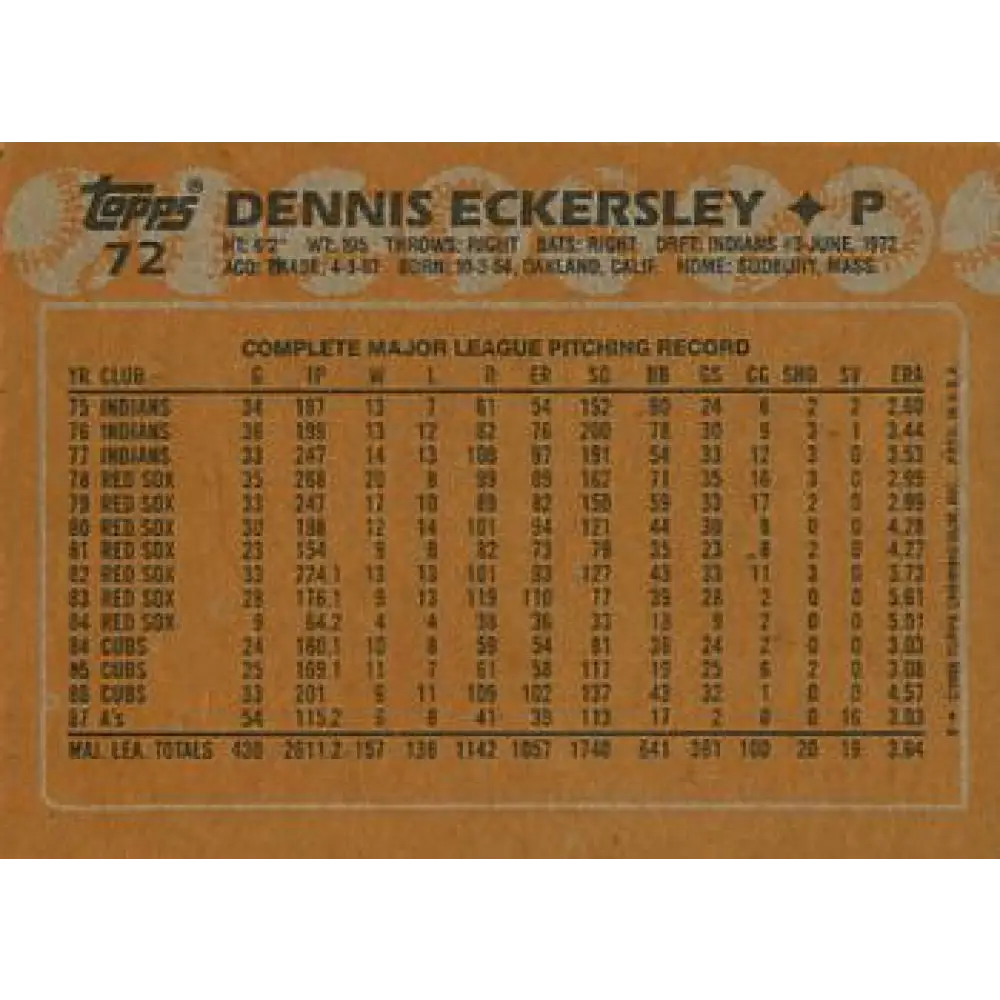 1988 Topps #72 Dennis Eckersley NM-MT Oakland Athletics Baseball Card Image 2