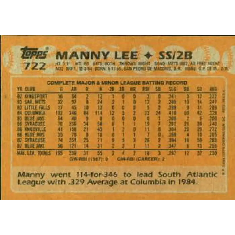 1988 Topps #722 Manuel Lee NM-MT Toronto Blue Jays Baseball Card Image 2
