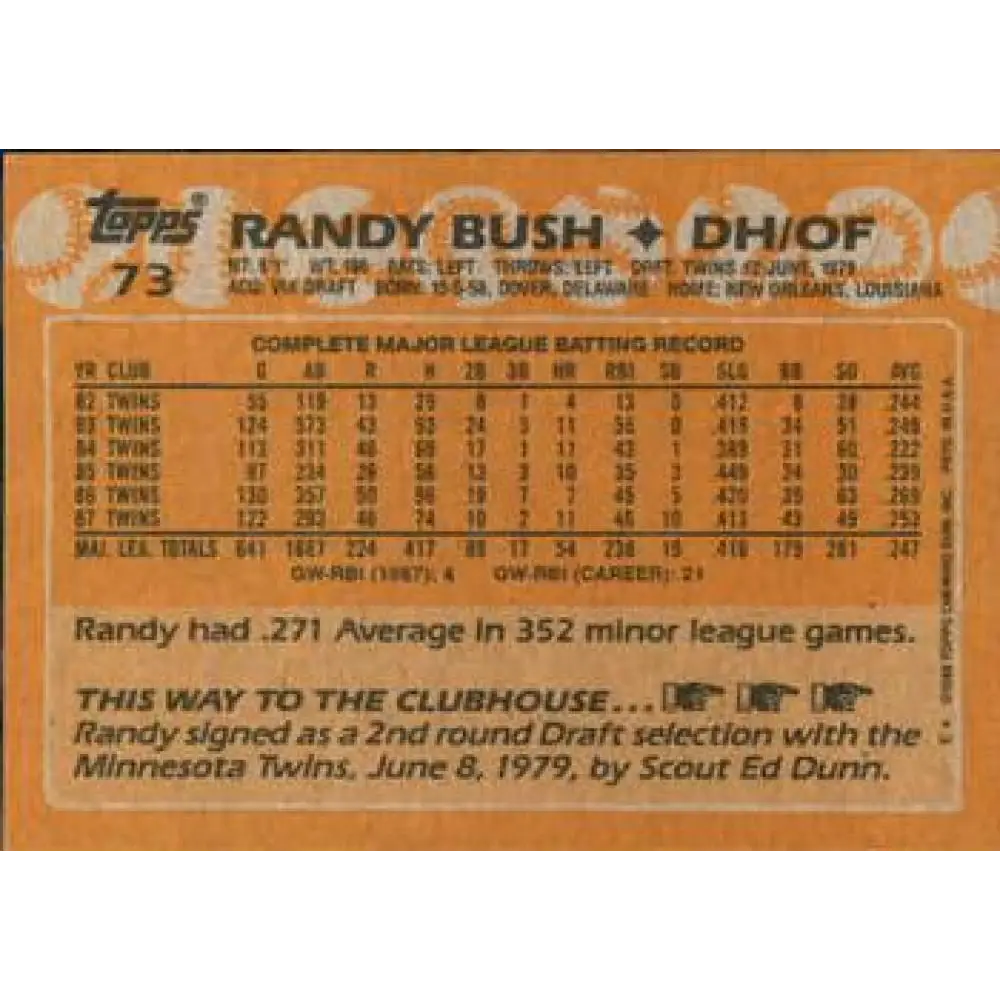 1988 Topps #73 Randy Bush NM-MT Minnesota Twins Baseball Card Image 2
