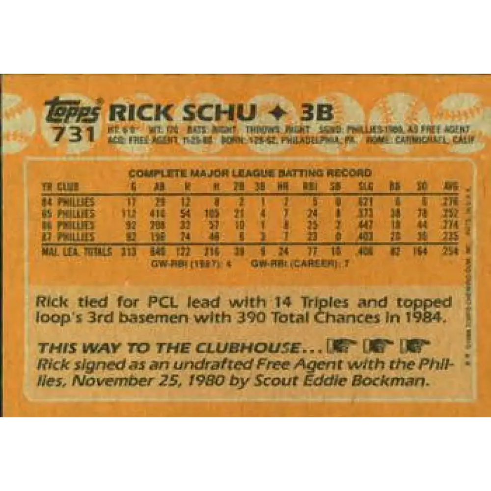 1988 Topps #731 Rick Schu NM-MT Philadelphia Phillies Baseball Card Image 2
