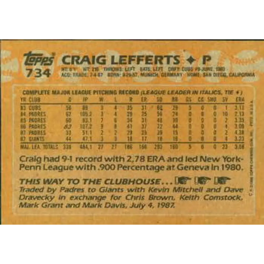1988 Topps #734 Craig Lefferts NM-MT San Francisco Giants Baseball Card Image 2