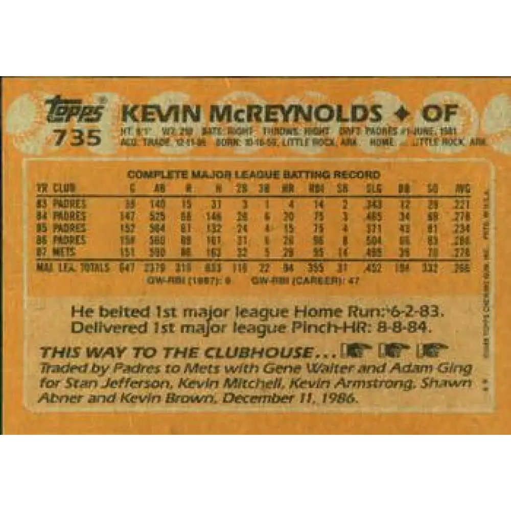 1988 Topps #735 Kevin McReynolds NM-MT New York Mets Baseball Card Image 2