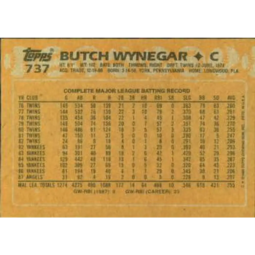 1988 Topps #737 Butch Wynegar NM-MT California Angels Baseball Card Image 2