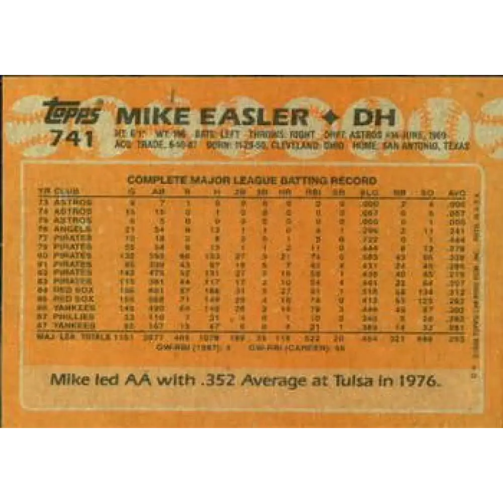 1988 Topps #741 Mike Easler NM-MT New York Yankees Baseball Card Image 2