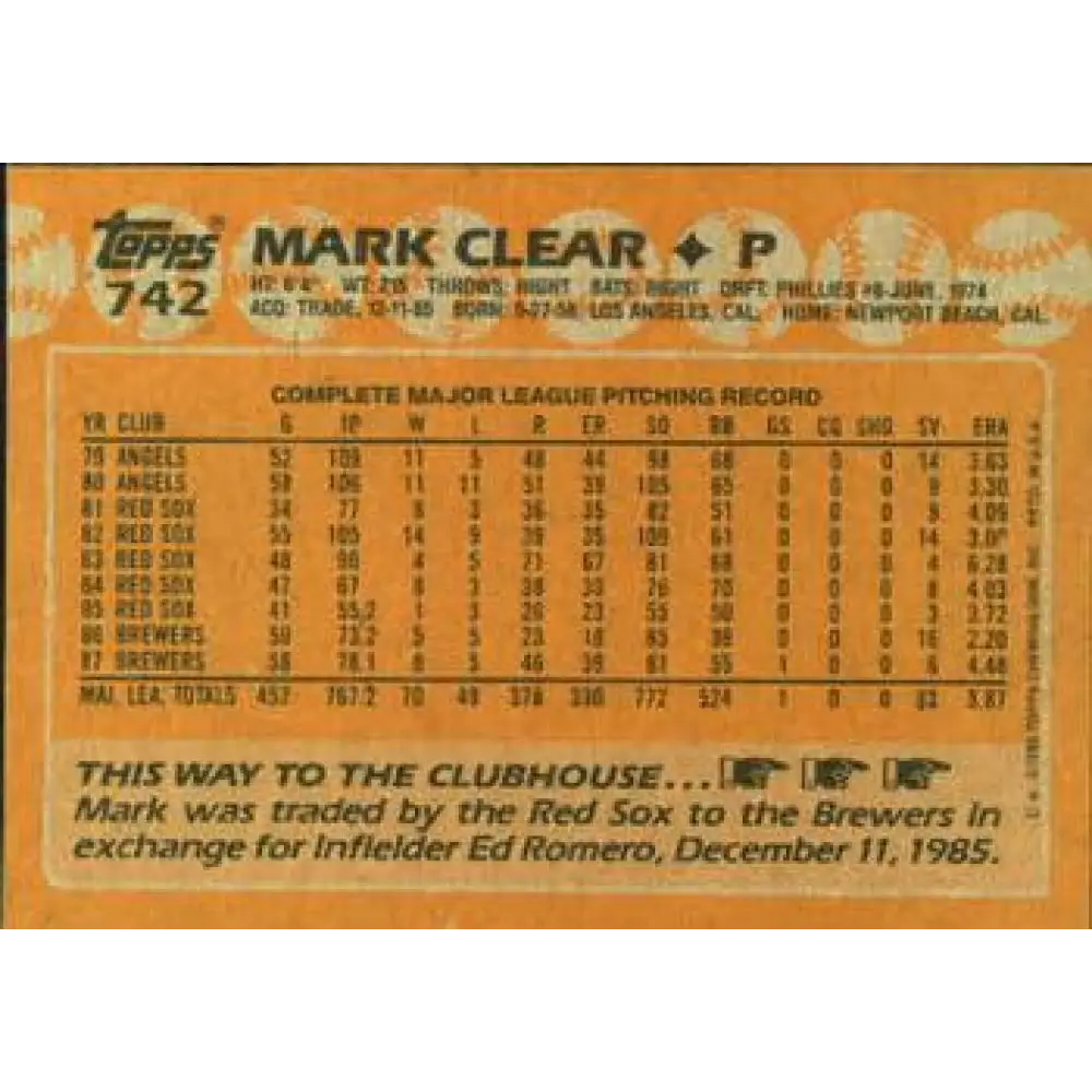 1988 Topps #742 Mark Clear NM-MT Milwaukee Brewers Baseball Card Image 2