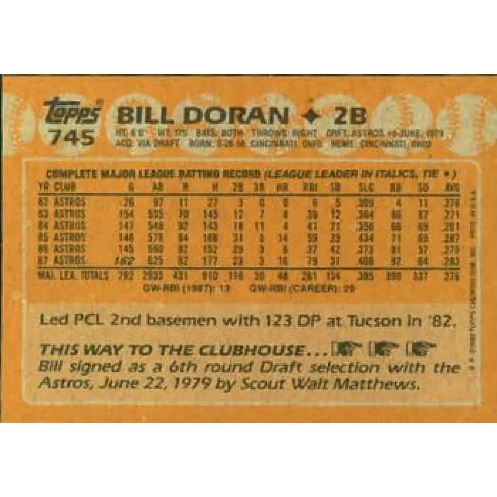 1988 Topps #745 Bill Doran NM-MT Houston Astros Baseball Card Image 2