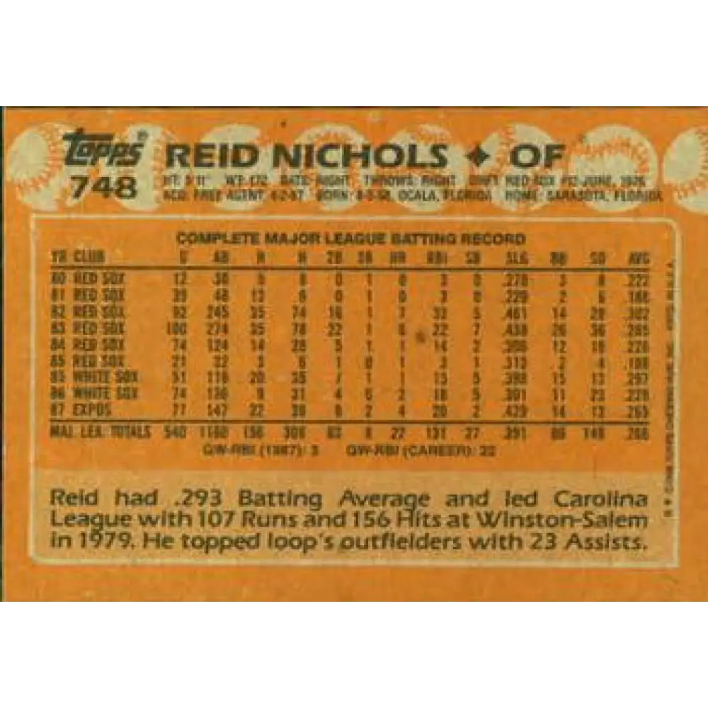 1988 Topps #748 Reid Nichols NM-MT Montreal Expos Baseball Card Image 2