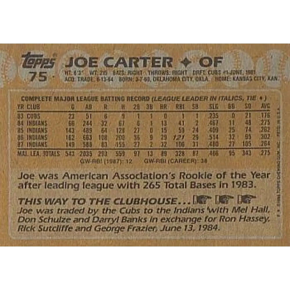 1988 Topps #75 Joe Carter NM-MT Cleveland Indians Baseball Card Image 2