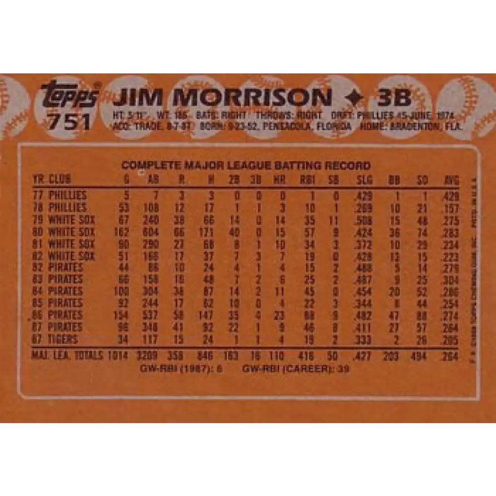 1988 Topps #751 Jim Morrison NM-MT Detroit Tigers Baseball Card Image 2