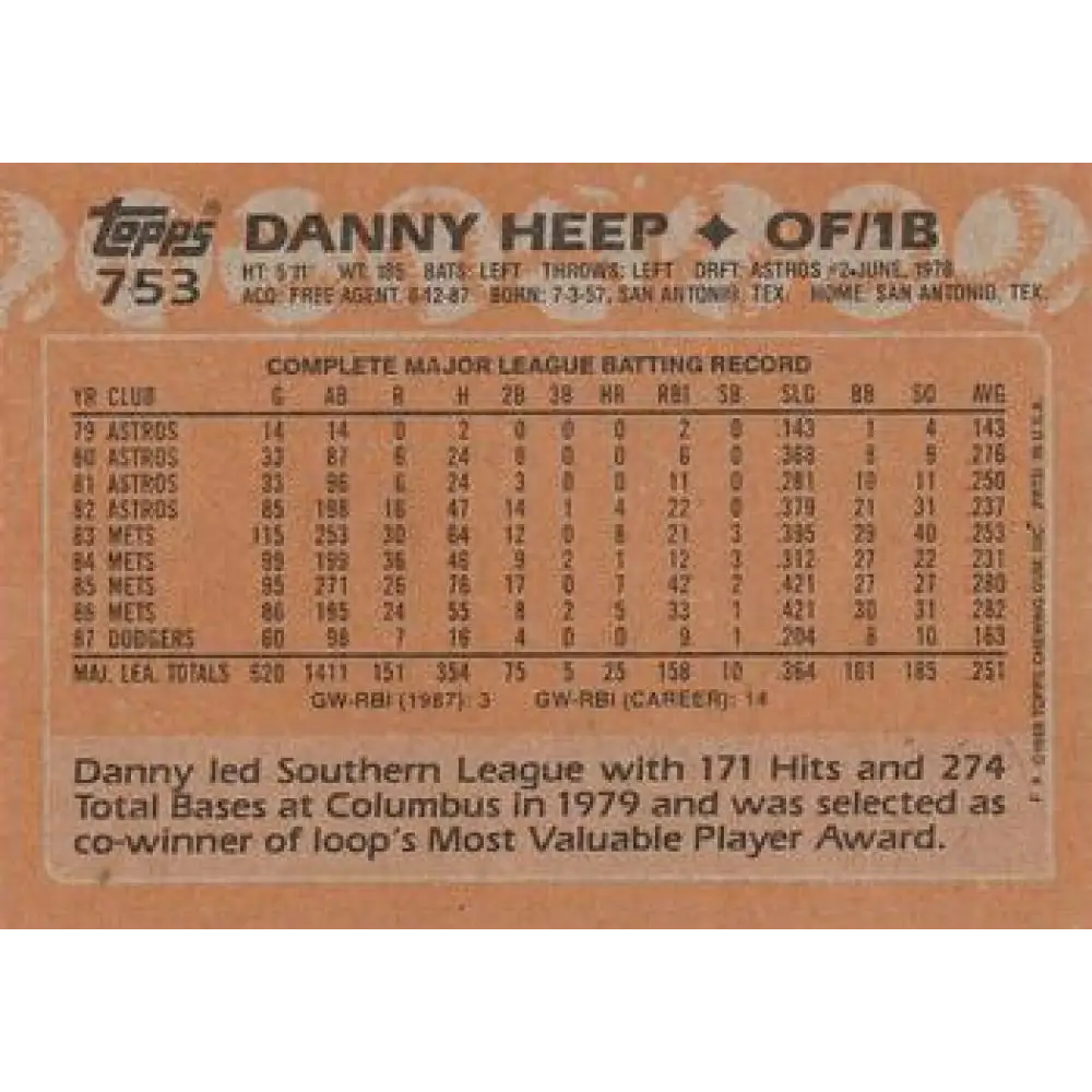 1988 Topps #753 Danny Heep NM-MT Los Angeles Dodgers Baseball Card Image 2